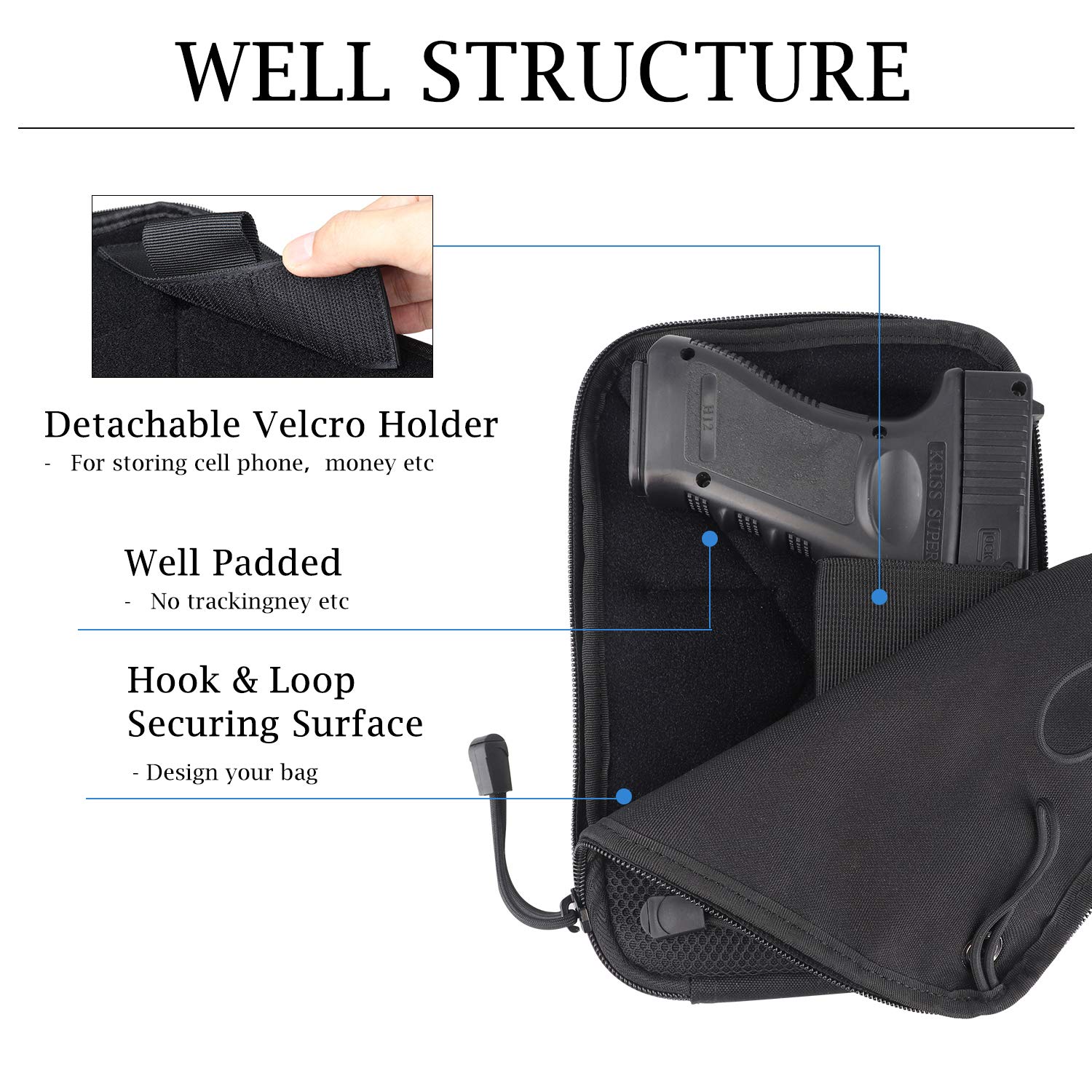 Molle Tactical Concealed Gun H - Edc Carry Fanny Pack ulasan dan harga