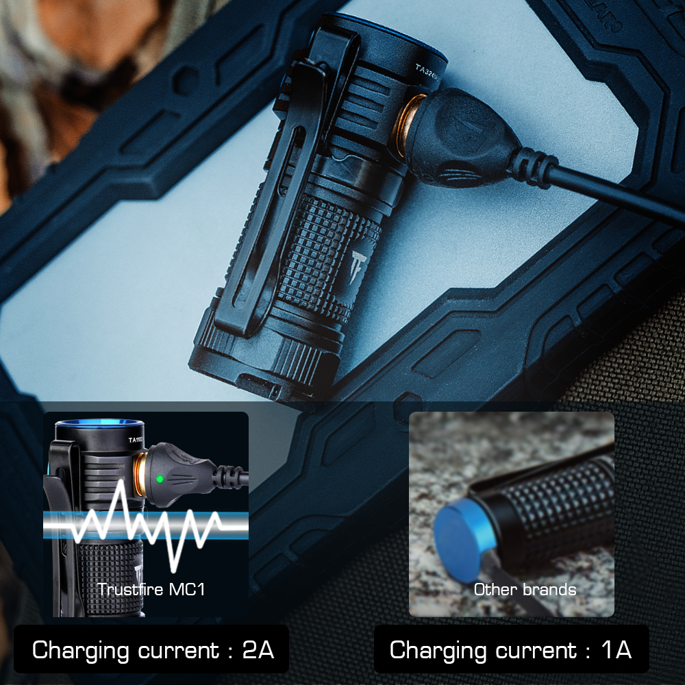 Trustfire MC1 Usb Rechargeable - Edc Carry Flashlight ulasan dan harga